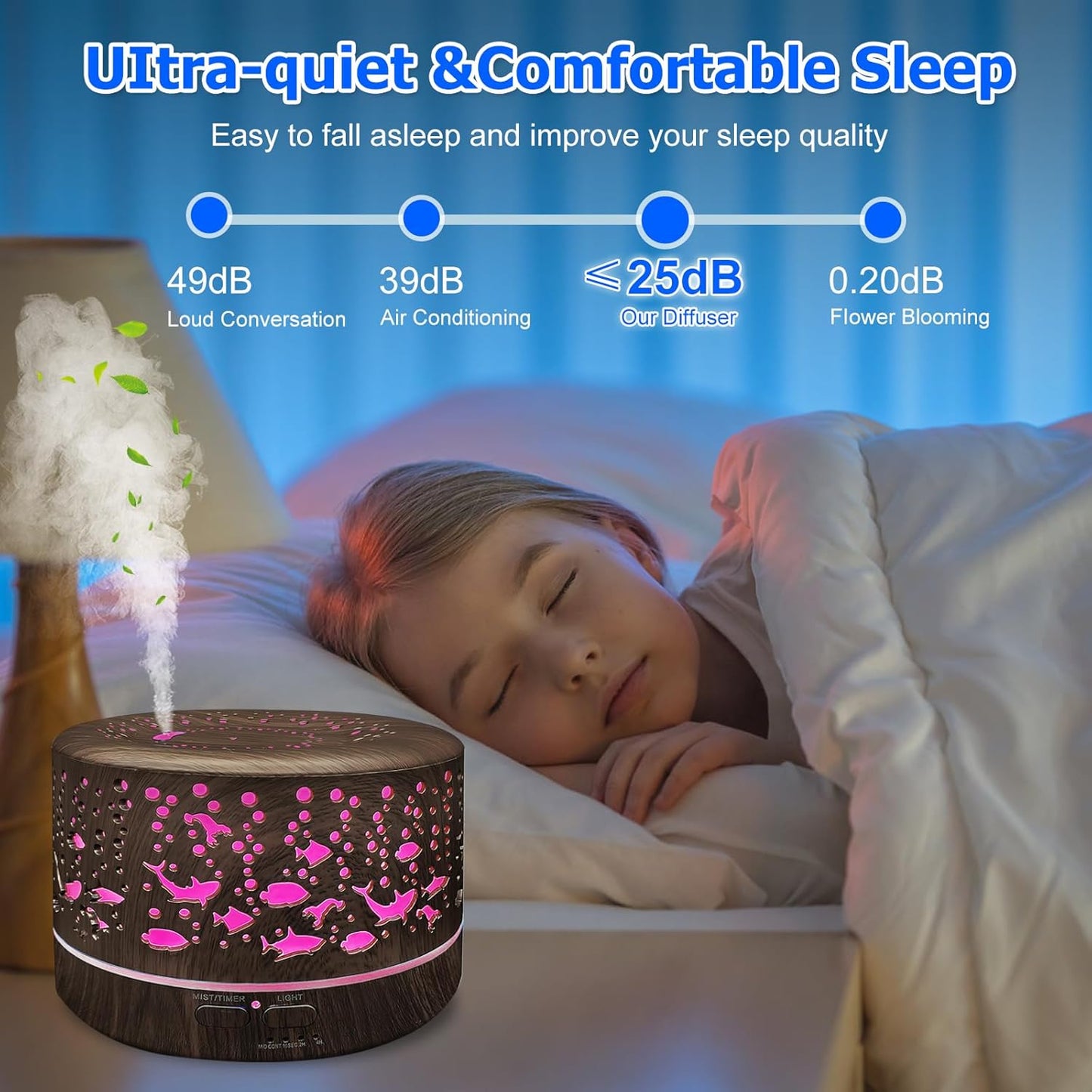 Diffusers for Essential Oils Large Room with R/C,600Ml Essential Oil Diffusers for Home,Waterless Auto off 7 Colors Changed 3 Mist Modes,Cool Mist Humidifiers for House Bedroom Decor,Gifts,Dark Wood