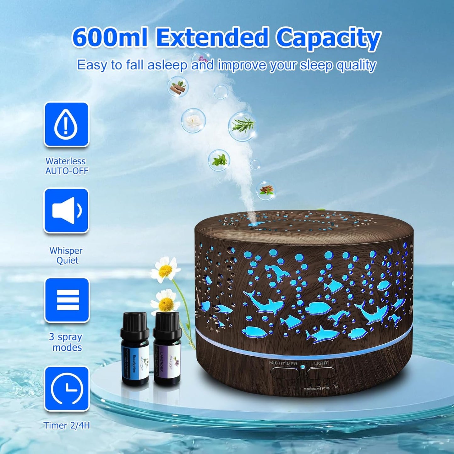 Diffusers for Essential Oils Large Room with R/C,600Ml Essential Oil Diffusers for Home,Waterless Auto off 7 Colors Changed 3 Mist Modes,Cool Mist Humidifiers for House Bedroom Decor,Gifts,Dark Wood
