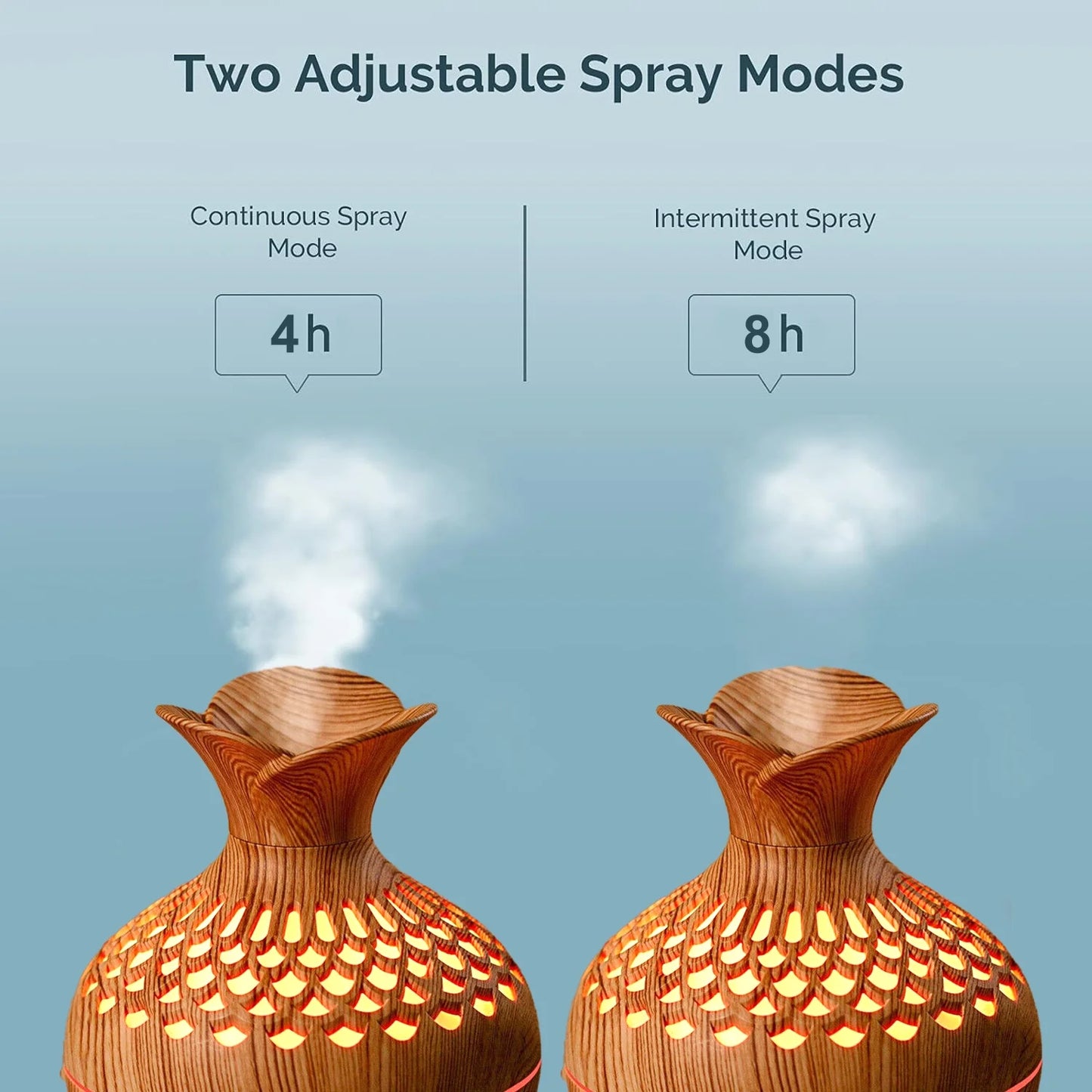 Humidifier for Room Home Cool Mist 600 Sq Ft Water with Night Light Bedroom Humidifiers Small Bohemia Crystal Ball Mood Light