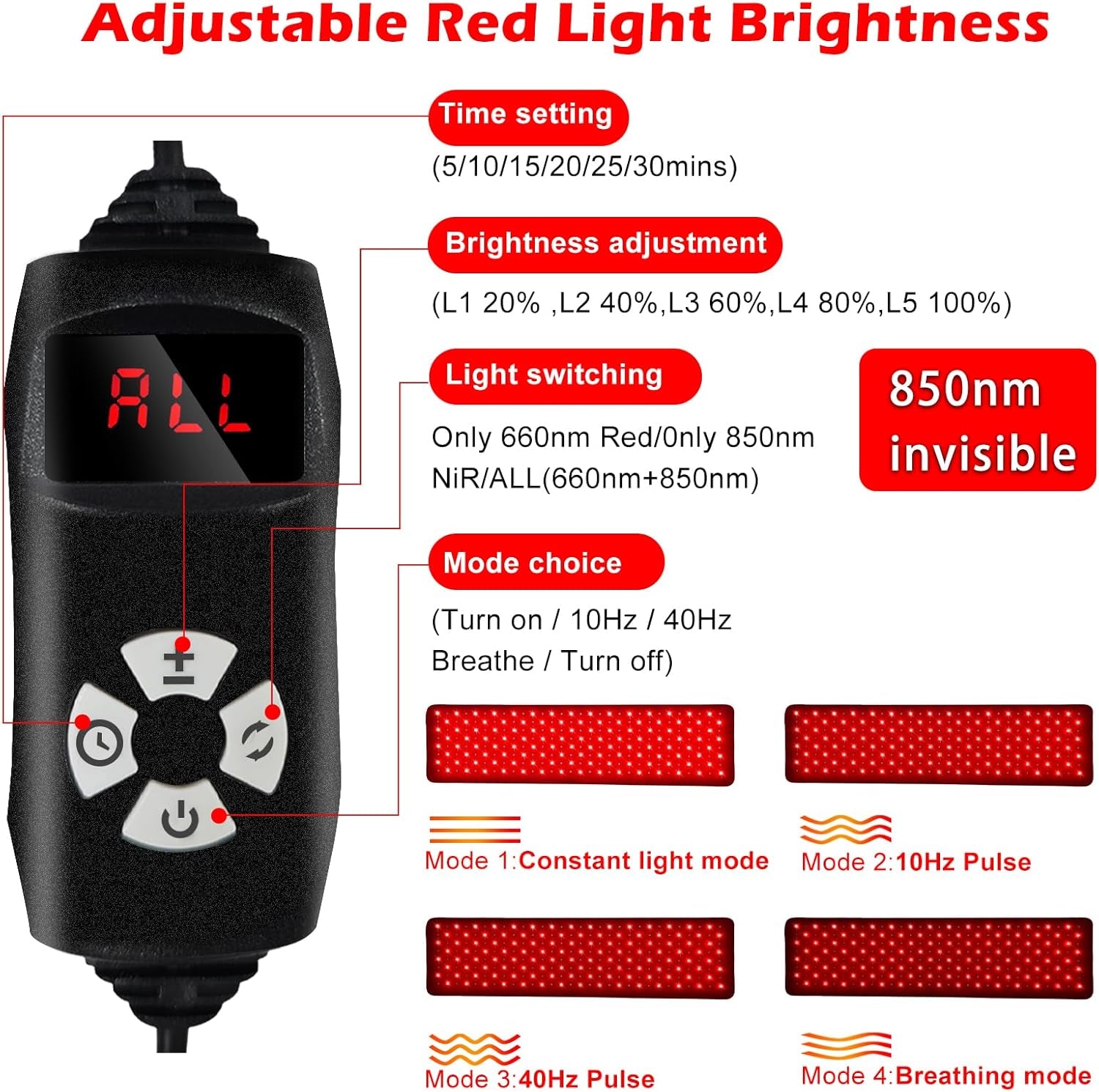 Red Light Therapy for Body Relieve Body Pain and Muscle Fatigue,Retractable Red Light Therapy Belt, Portable Infrared Light Therapy Device at Home Black （31.5X11.8Inch）