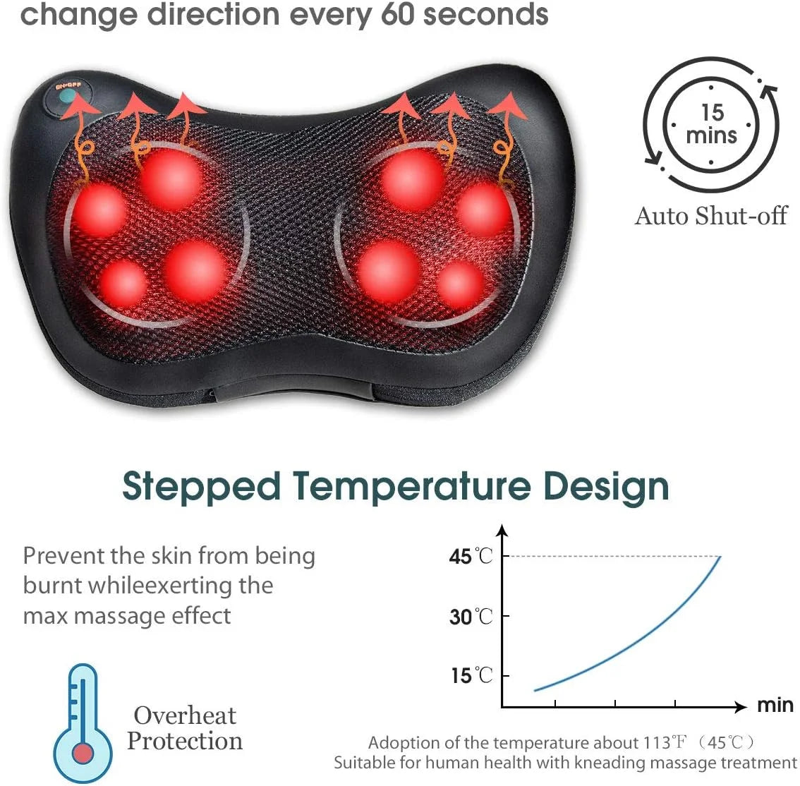 Shiatsu Back and Neck Massager with Heat, Deep Tisctric Massage Pillow for Back,Shoulders,Legs,Foot,Body Musclesue Kneading, Ele