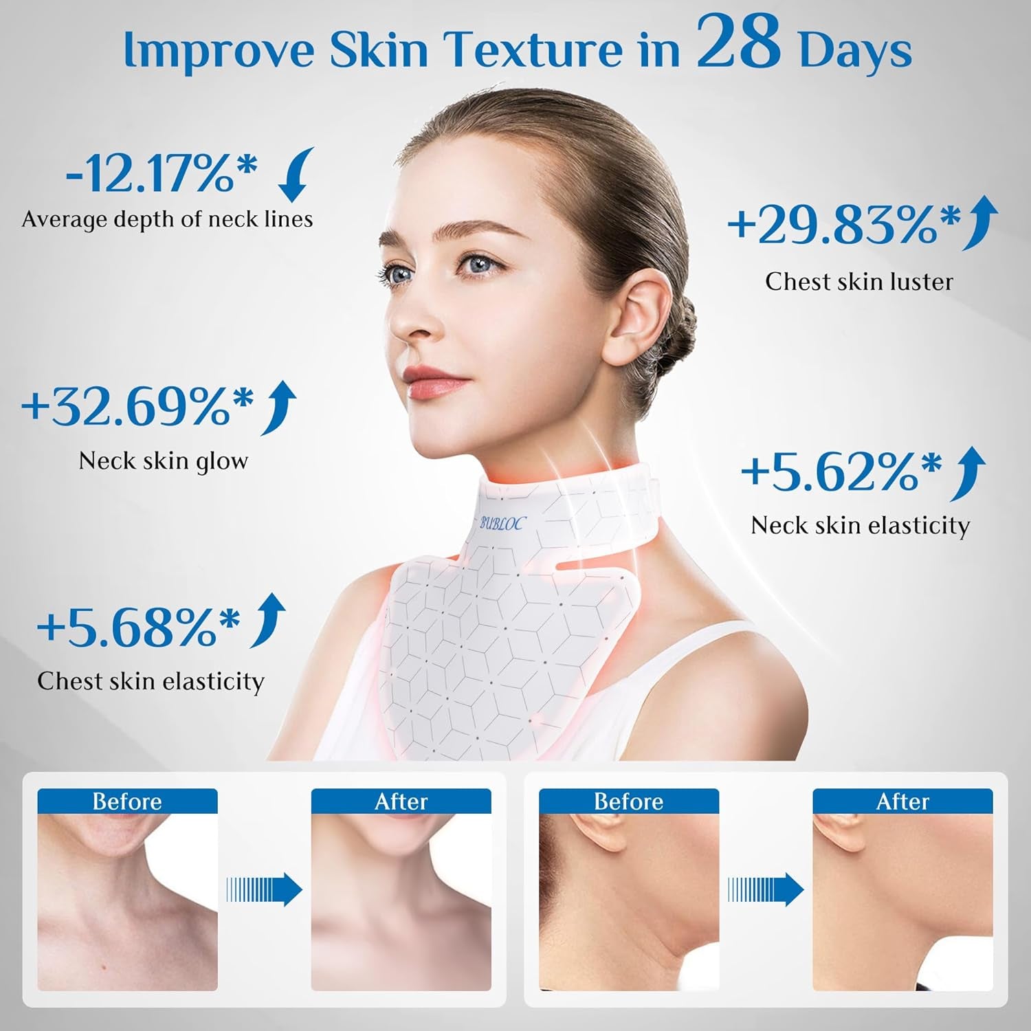 Red Light Therapy for Neck & Décolleté, 7 Colors Led Light Therapy for Face, Wireless, Portable and Rechargeable Skin Care Mask for Neck[Bneck]